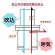 画像6: 蘇生ポケットマスク(1個/1セット) (6)