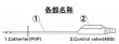 画像7: 目盛り付き吸引カテーテル(10本/束) (7)