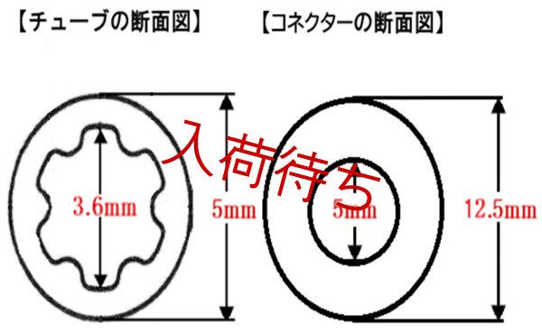 画像5: 【小児用】Co2モニター式鼻腔カニューラ（オス・メスコネクター選択可）(1個/1セット) (5)