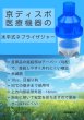 画像7: ［京ディスポ医療機器®］水平(10cc)式ネブライザーマスクセット(1個/1セット) (7)
