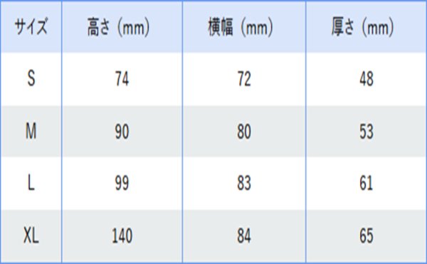 画像2: ［京ディスポ医療機器®］水平(10cc)式ネブライザーマスクセット(1個/1セット) (2)
