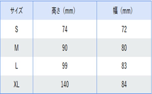 画像4: ［京ディスポ医療機器®］リザーバーバック付酸素マスク(1個/1セット) (4)
