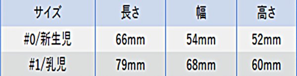 画像4: ［京ディスポ医療機器®］新生児・乳児用ポケットマスク(1個/1セット)（マウスピース、蛇腹管付き） (4)