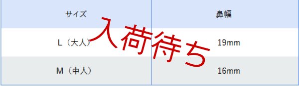 画像5: ［京ディスポ医療機器®］ミルク鼻腔カニューラ・チューブ150cm 白コネクター（フレアタイプ）(2個/1セット・10個/1セット) (5)