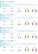 画像3: ミルク鼻腔カニューラ2m (3)