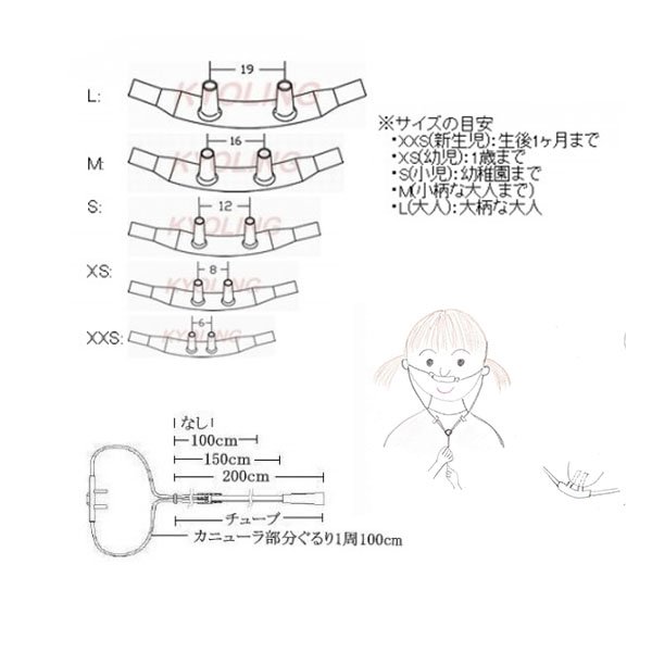 画像8: ミルク鼻腔カニューラ・チューブ150cm(2個/1セット・10個/1セット) (8)