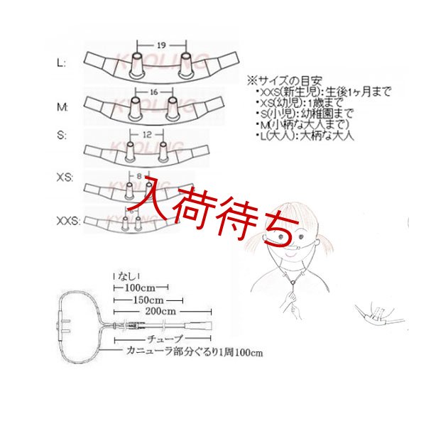 画像8: ［京ディスポ医療機器®］ミルク鼻腔カニューラ・チューブ150cm 白コネクター（フレアタイプ）(2個/1セット・10個/1セット) (8)