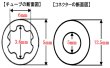 画像7: ミルク鼻腔カニューラ・チューブ150cm(2個/1セット・10個/1セット) (7)