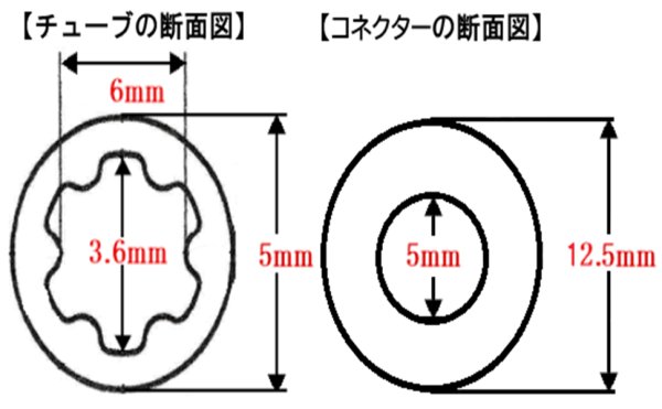 画像7: ミルク鼻腔カニューラ・チューブ150cm(2個/1セット・10個/1セット) (7)