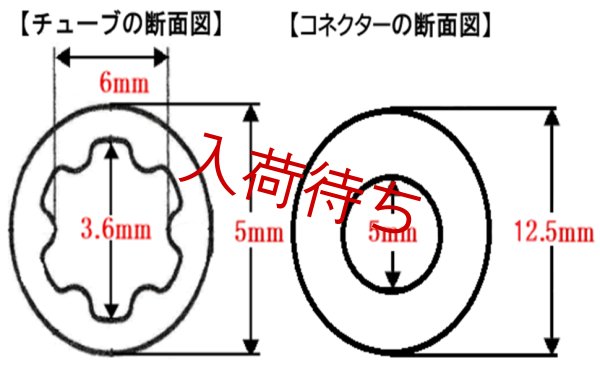 画像5: 【小児用】Co2モニター式鼻腔カニューラ（オス・メスコネクター選択可）(1個/1セット) (5)